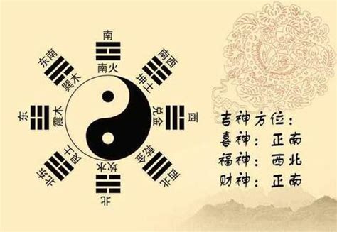 五行喜用神 铜钱草风水